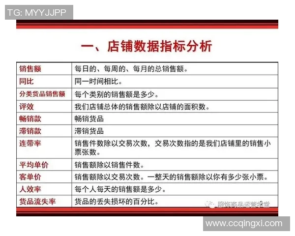 重庆篮球队意识表现的数据分析与提升策略探讨