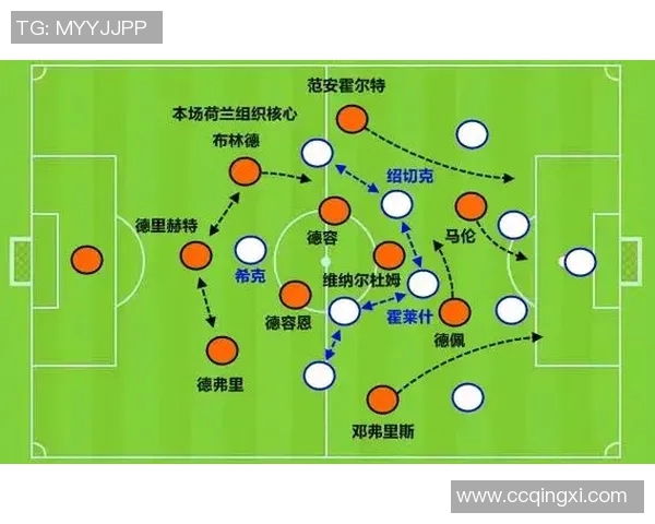 深入分析西安篮球队边路渗透战术的特点与应用策略