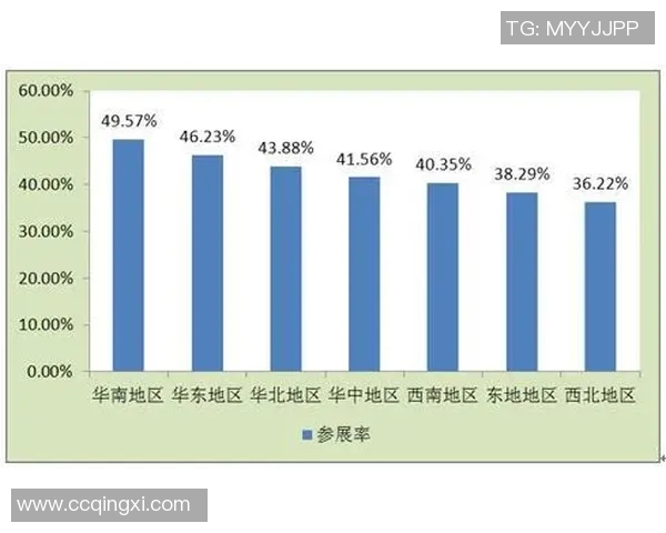 运动数据南京攀岩队技术表现数据分析揭示训练效果与未来发展方向