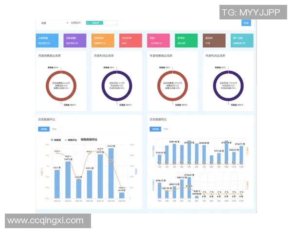 运动最新数据南京网球队技术表现数据分析与提升策略探讨 运动最新数据南京网球队技术表现数据分析与提升策略探讨