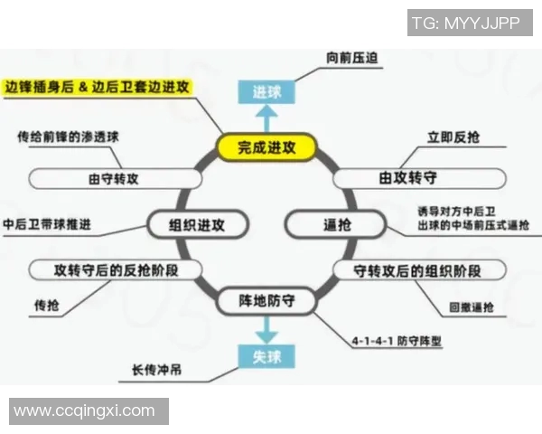 运动最新数据李静深度解析足球技巧与战术分享独家心得与经验之谈 运动最新数据李静深度解析足球技巧与战术分享独家心得与经验之谈